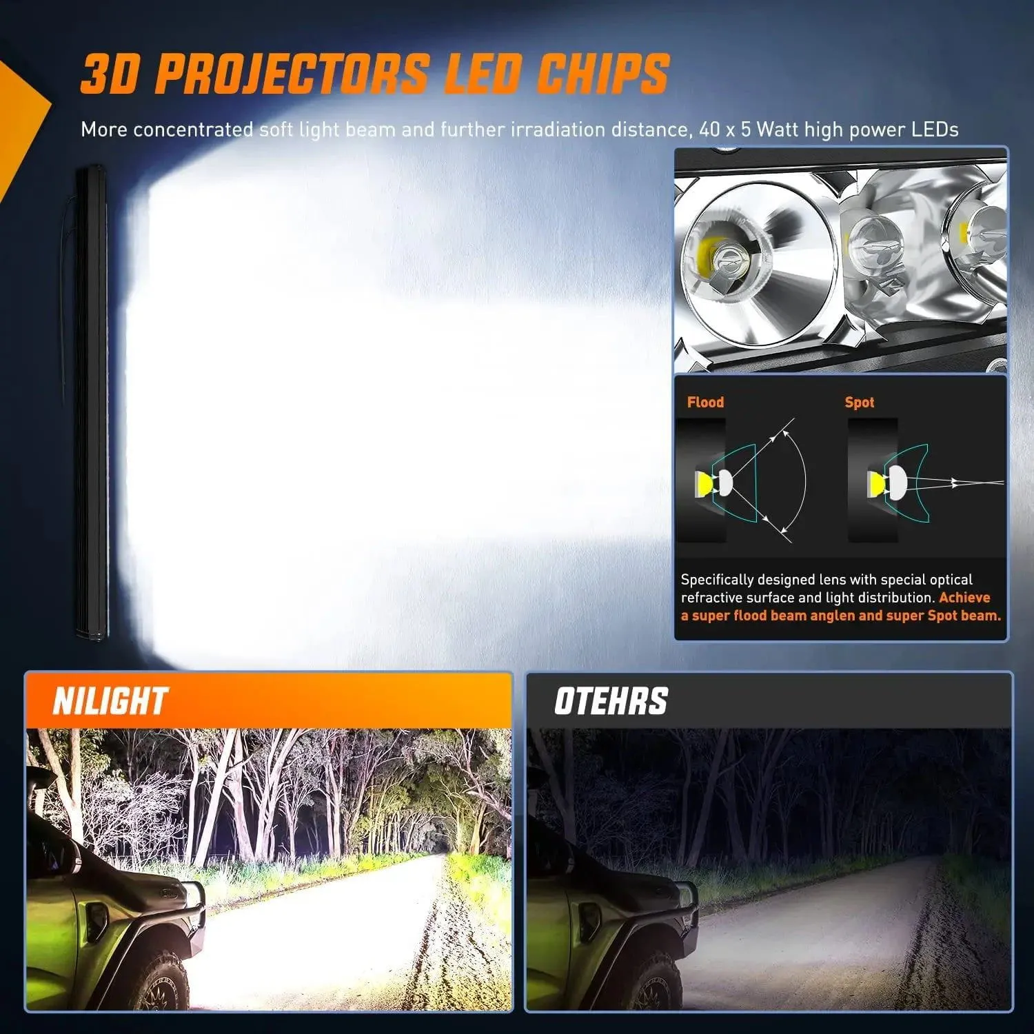 41 Inch 200W 20000LM Slim Spot Flood LED Light Bar