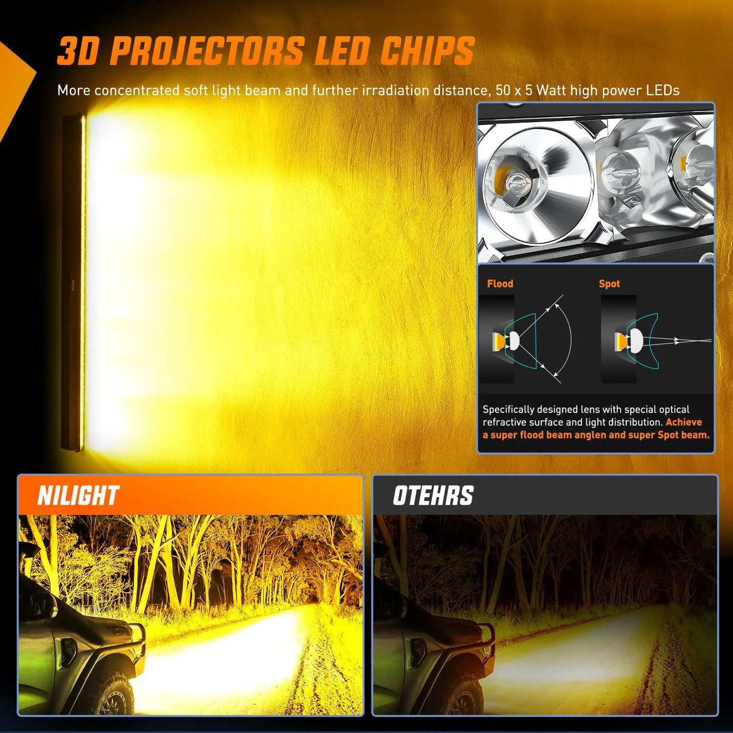 51 Inch 250W 15500LM Amber Slim Spot Flood Led Light Bar | 2 Style Mounts