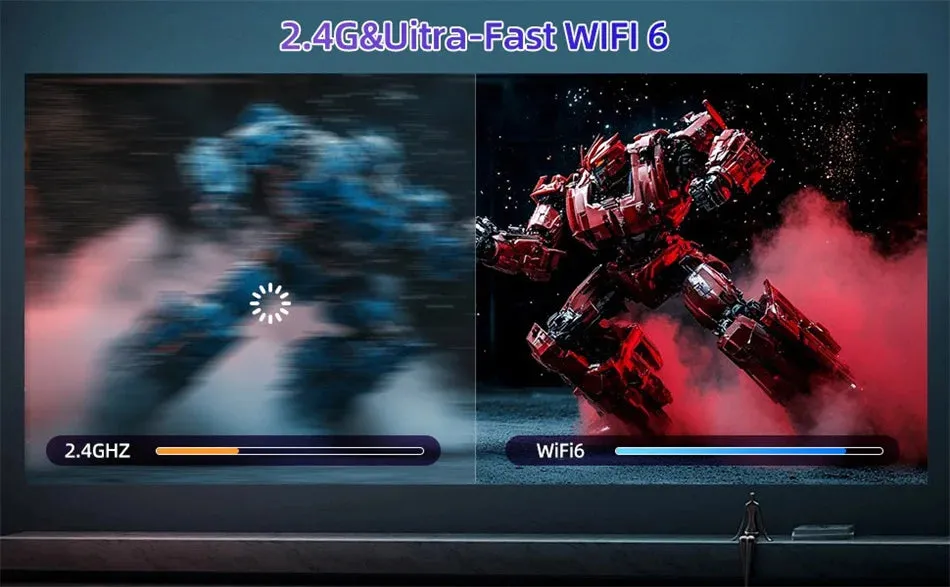 Portable Smart Projector 4K HD Screen 1280*720P 5G Wireless.
