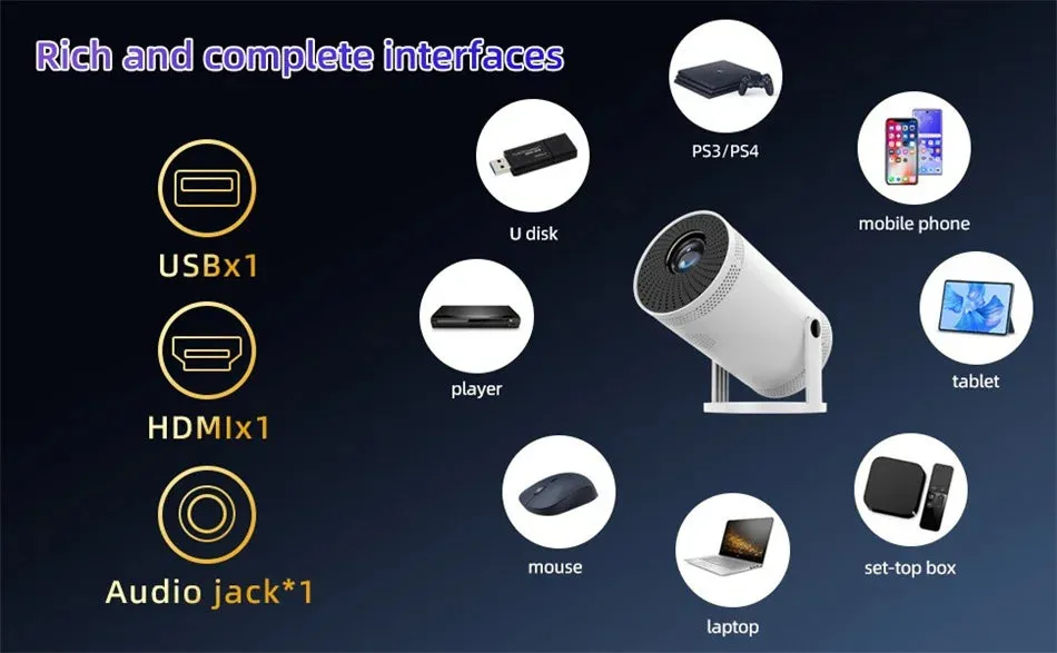 Portable Smart Projector 4K HD Screen 1280*720P 5G Wireless.