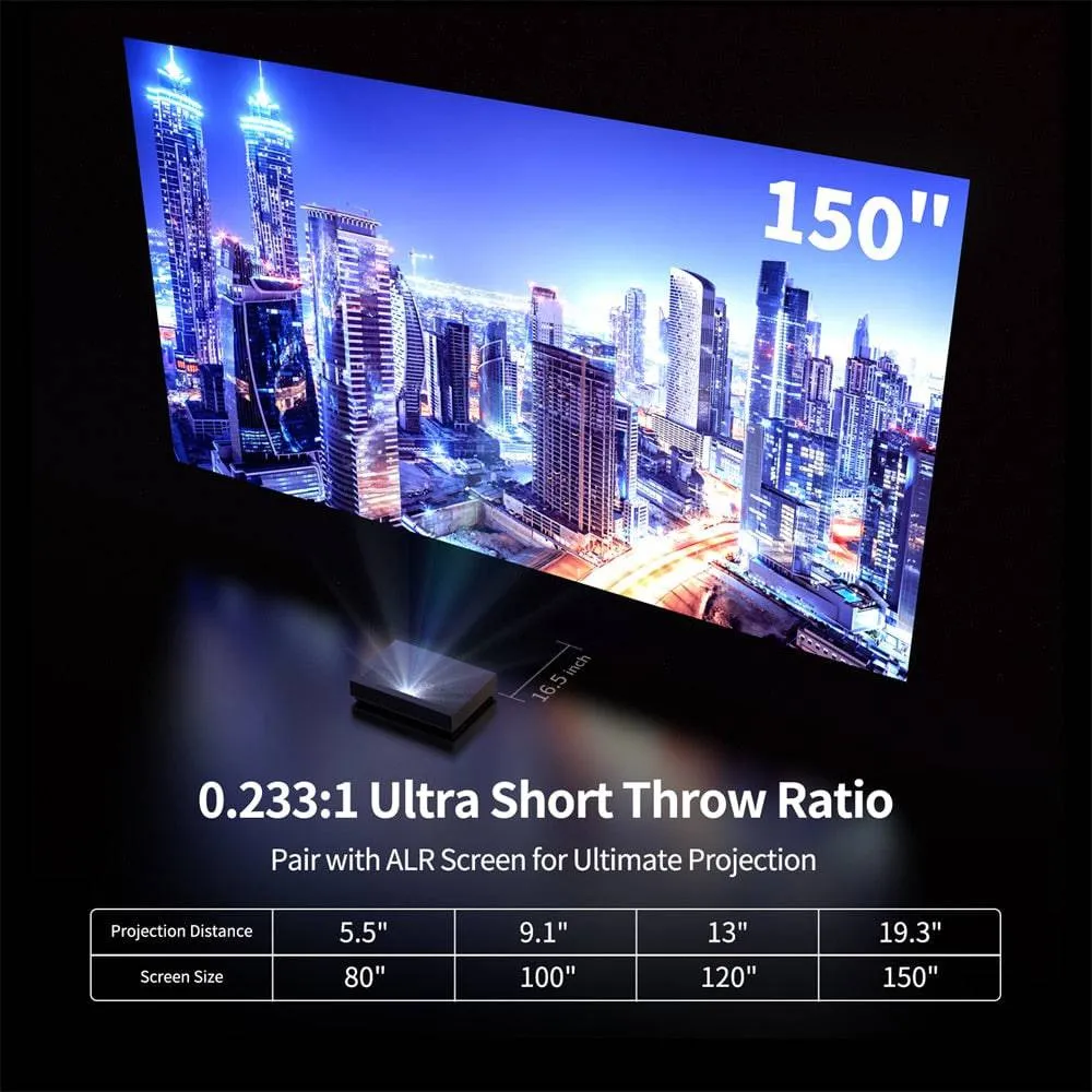 WEMAX Nova 4K Smart UHD Short Throw Laser Projector for Home Theater Lumens ALPD 3.0 Ultra HD Laser Projectors