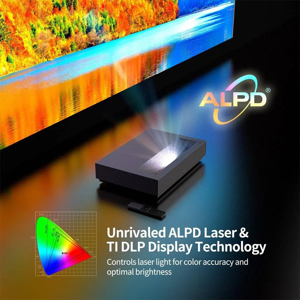 WEMAX Nova 4K Smart UHD Short Throw Laser Projector for Home Theater Lumens ALPD 3.0 Ultra HD Laser Projectors