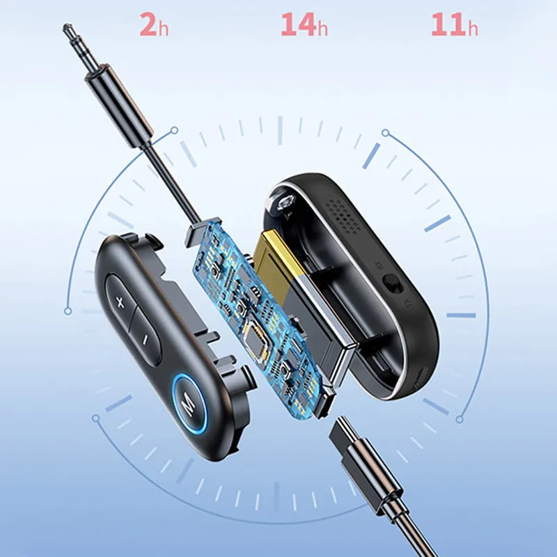 Wireless Bluetooth Receiver and Transmitter